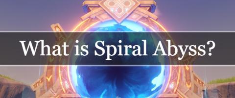 Banner of What is Spiral Abyss