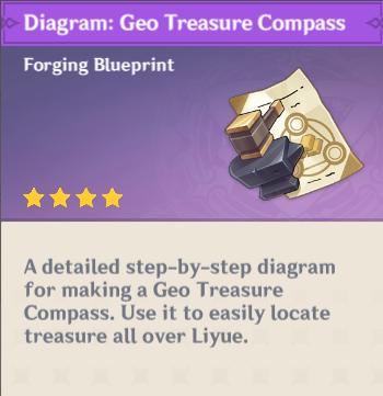 liyue treasure compass blueprint