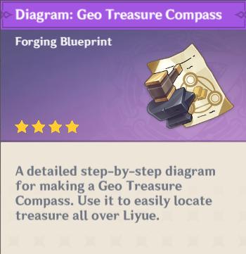 Geo Treasure Compass, Genshin Impact Wiki