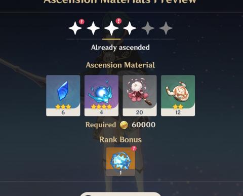 character ascension reward